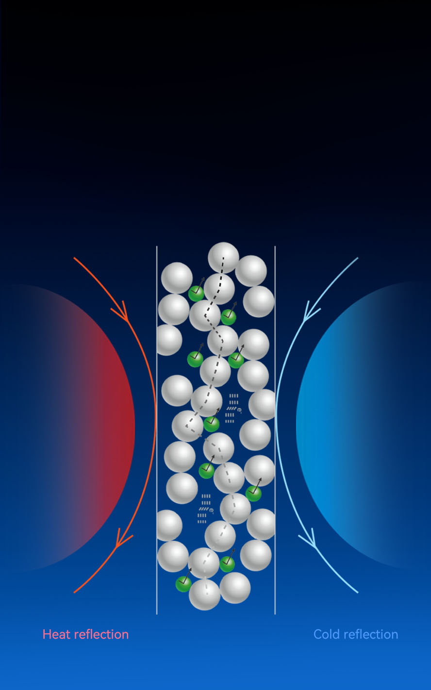 Vanis U8Pro